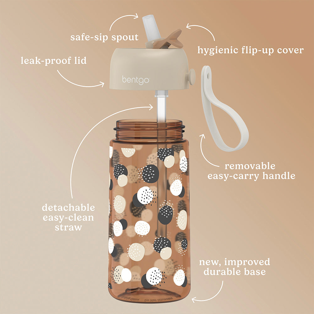 bentgo-kids-whimsy-and-wonder-prints-water-bottle-u9 BGKDWB1-DOT_3.jpg