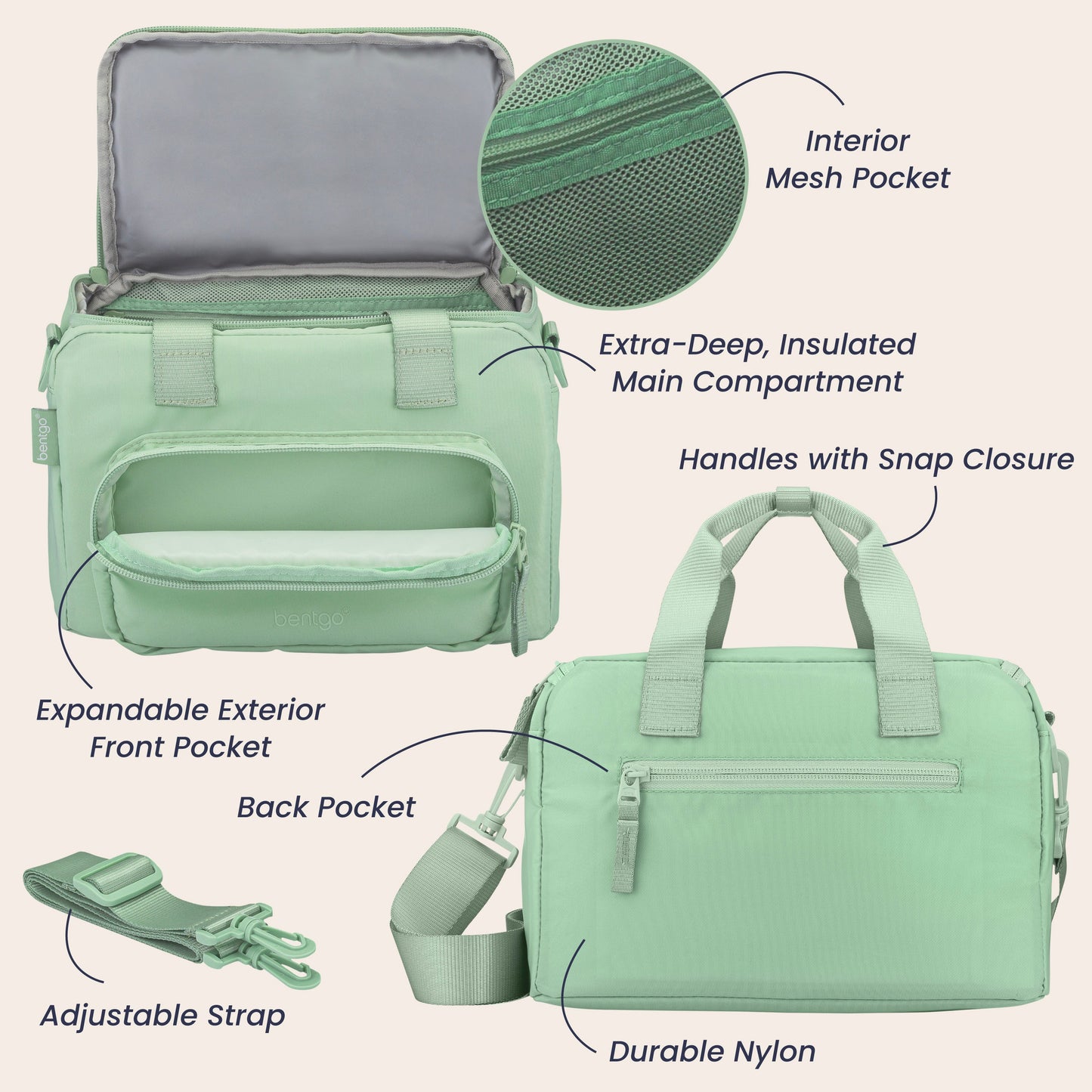 bentgo-insulated-lunch-bag-d8 BGLGBAG-CL-05.jpg
