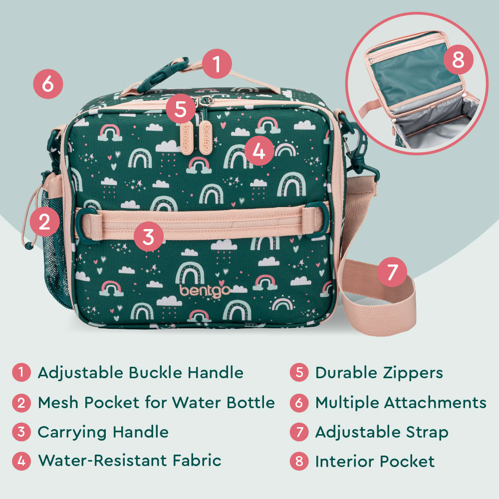 bentgo-kids-prints-lunch-bag-u1 BGPTBAG-CNS_05.jpg